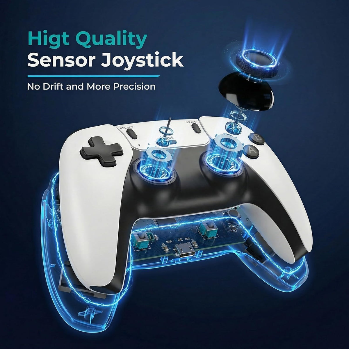 Retro Gaming Console Plug & Play Game Console for TV, 20001 Games-White, 4K HD HDMI Video Console, Dual 2.4G Wireless Controllers, Emulator Stick to Upgrade Nostalgia