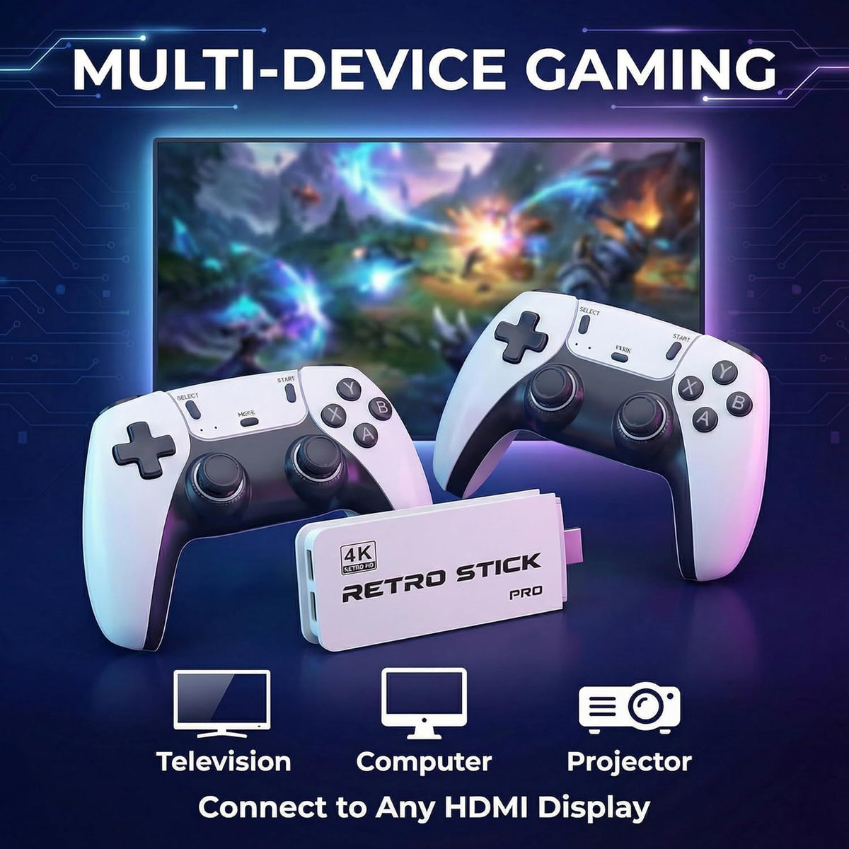 Retro Gaming Console Plug & Play Game Console for TV, 20001 Games-White, 4K HD HDMI Video Console, Dual 2.4G Wireless Controllers, Emulator Stick to Upgrade Nostalgia