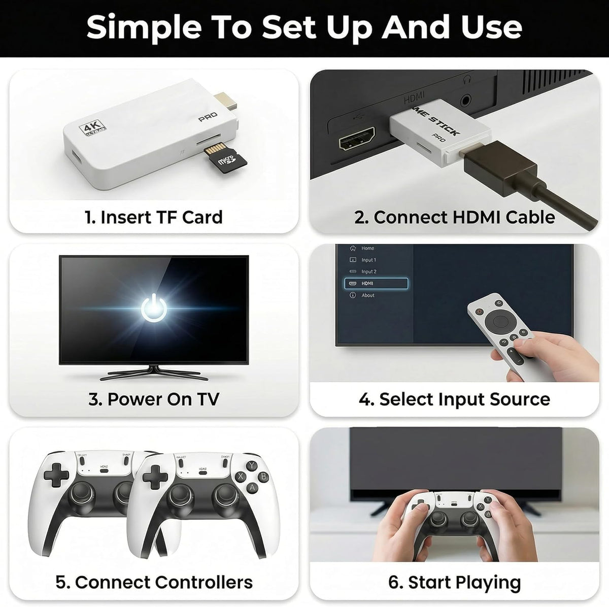 Retro Gaming Console Plug & Play Game Console for TV, 20001 Games-White, 4K HD HDMI Video Console, Dual 2.4G Wireless Controllers, Emulator Stick to Upgrade Nostalgia